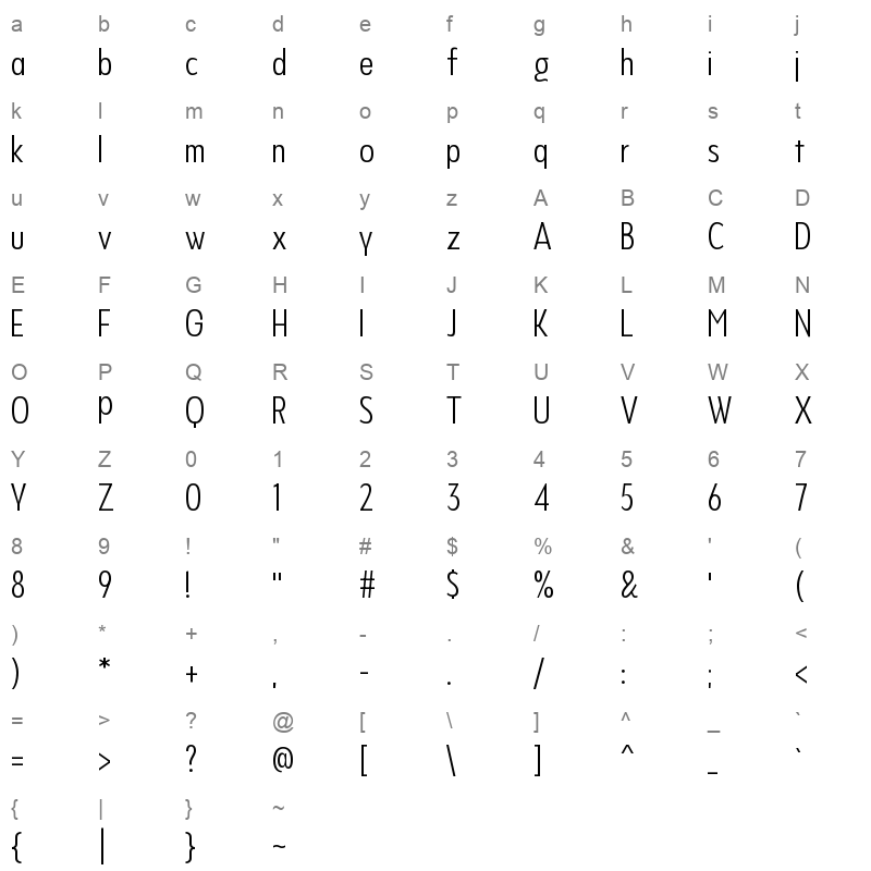 Never Mind Display Extra Condensed Light Character Map