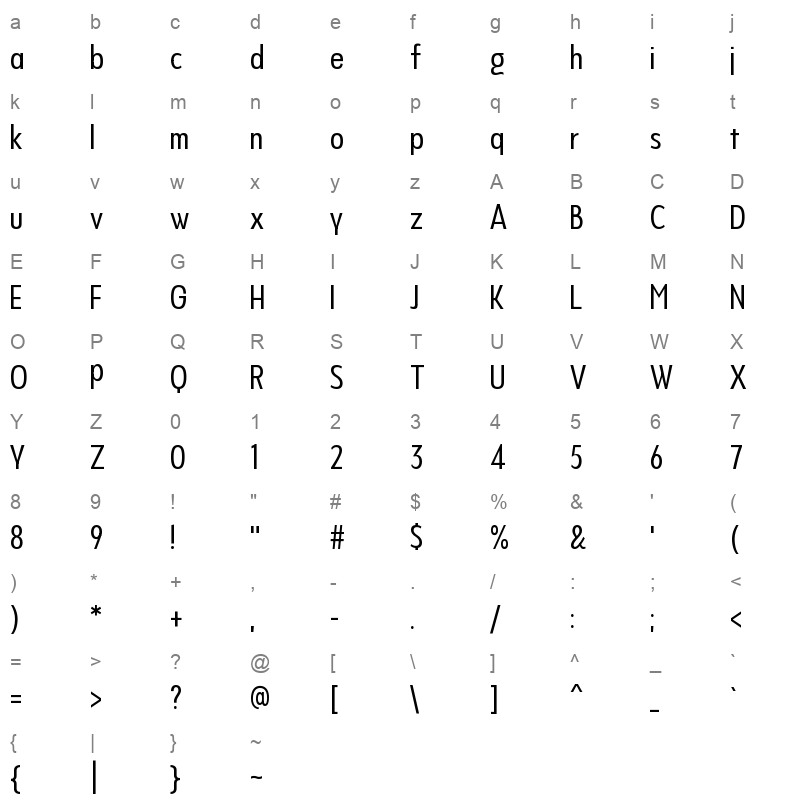 Never Mind Display Extra Condensed Regular Character Map