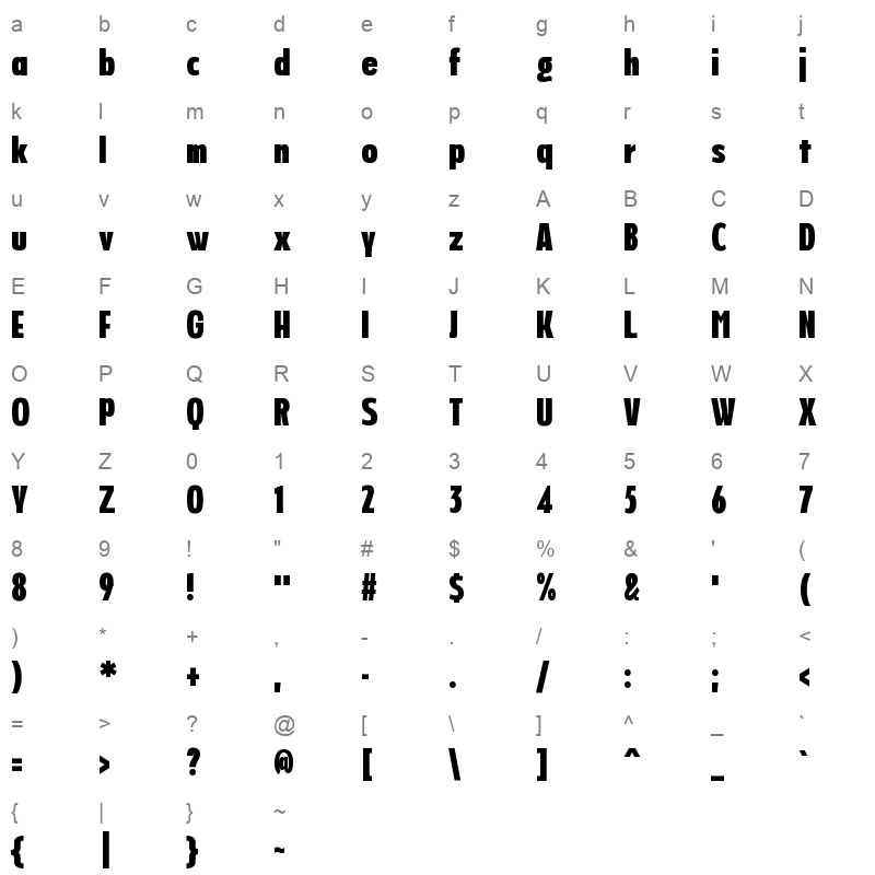 Never Mind Display Ultra Condensed Heavy Character Map