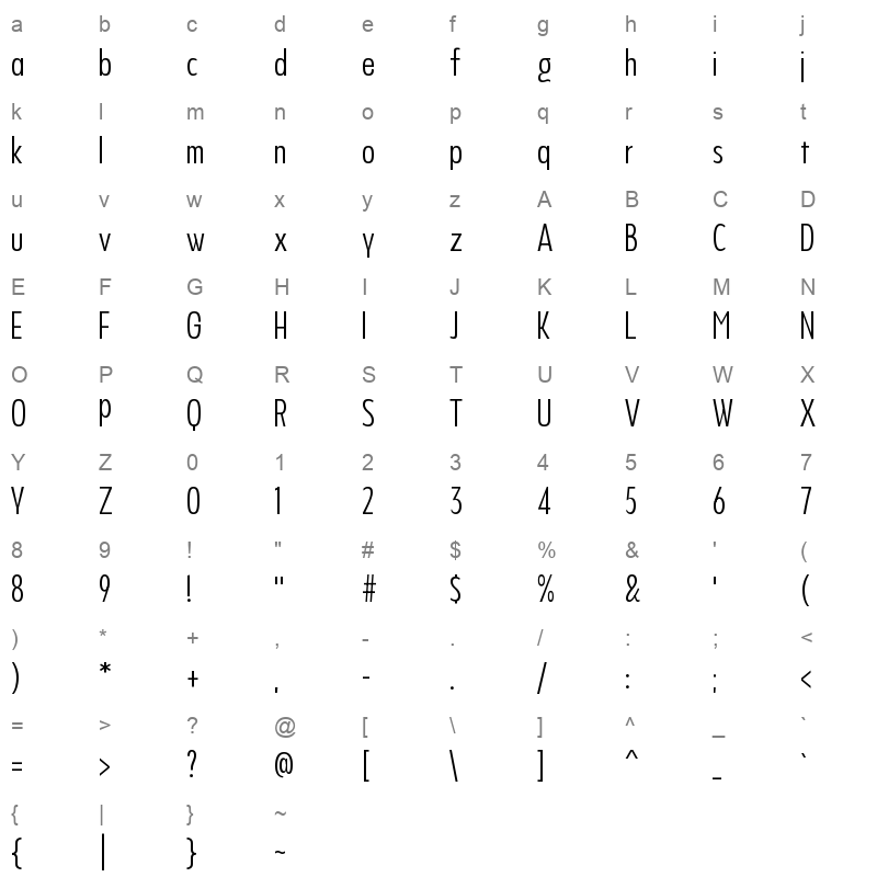 Never Mind Display Ultra Condensed Light Character Map