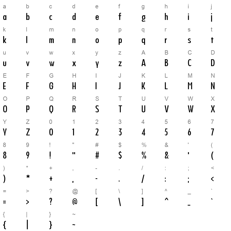 Never Mind Display Ultra Condensed Medium Character Map