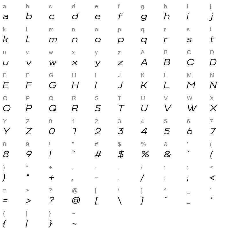 Never Mind Extended Book Italic Character Map