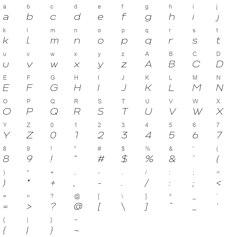 NeverMindExtended ExtraLightItalic Character Map