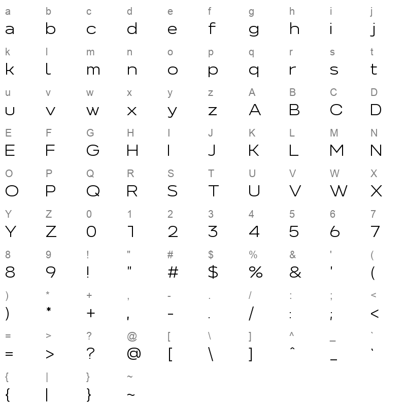 NeverMindExtended Light Character Map
