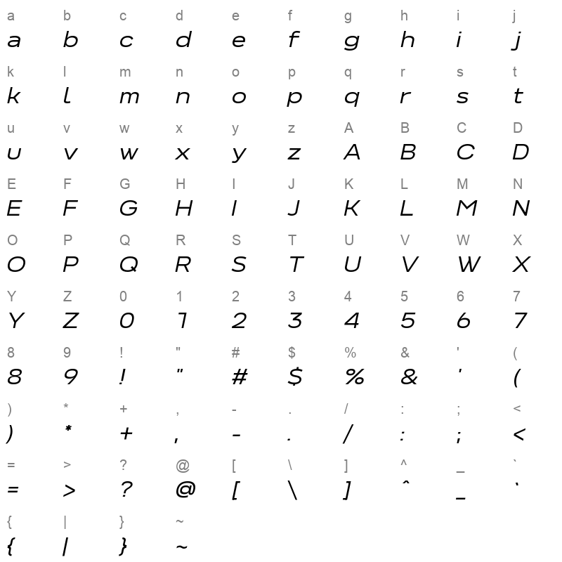 NeverMindExtended RegularItalic Character Map