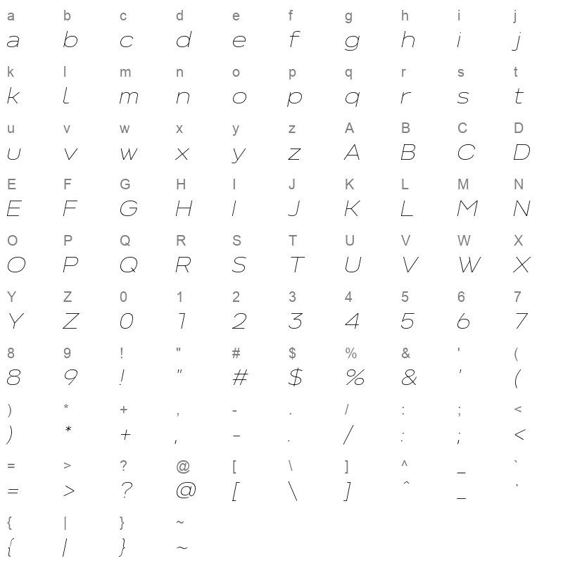 NeverMindExtended ThinItalic Character Map