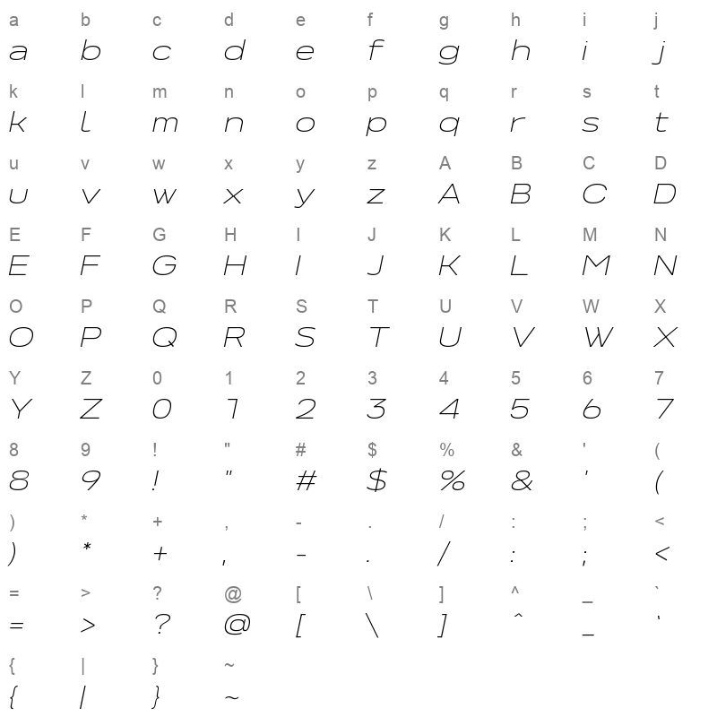NeverMindExtraExtended ExtraLightItalic Character Map