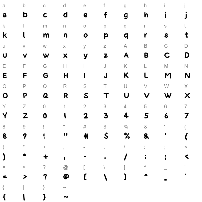 NeverMindHand Bold Character Map