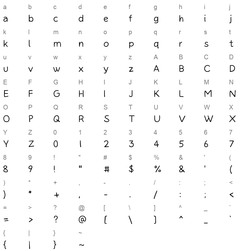 NeverMindHand Light Character Map