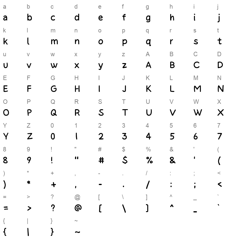 NeverMindHand Medium Character Map