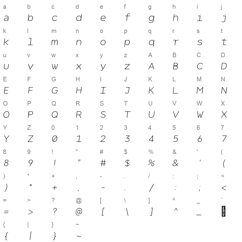 NeverMindMono ExtraLightitalic Character Map