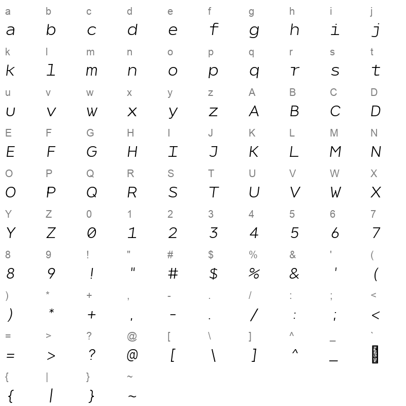 NeverMindMono Lightitalic Character Map