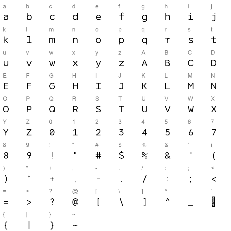 NeverMindMono Regular Character Map