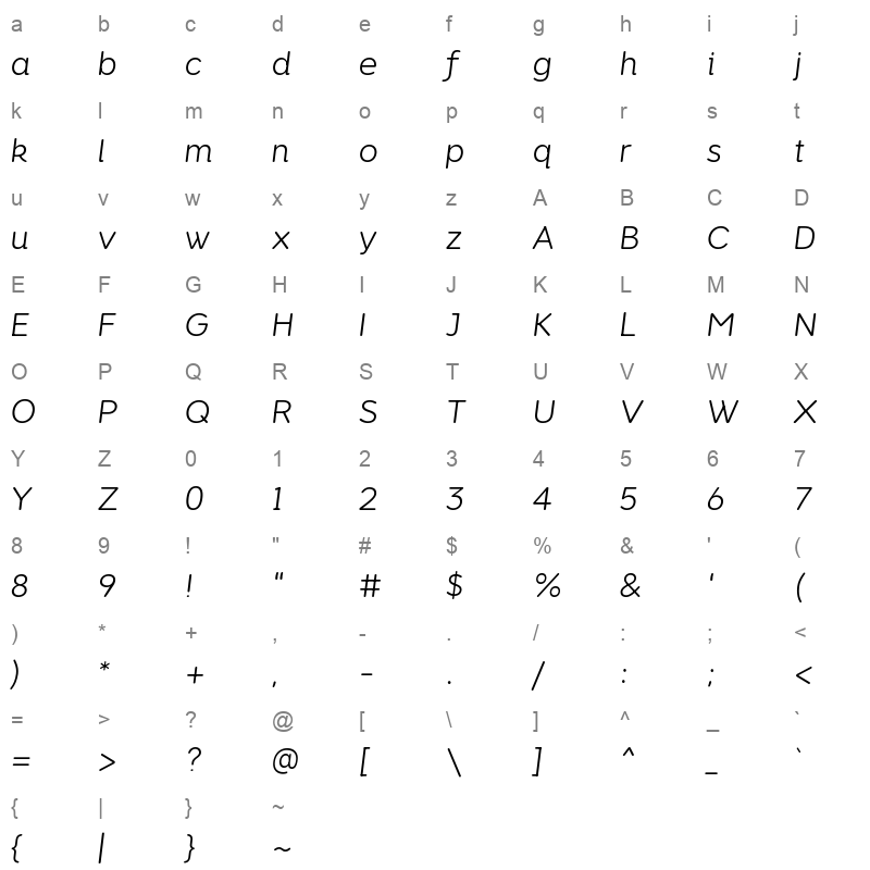 NeverMindRounded LightItalic Character Map