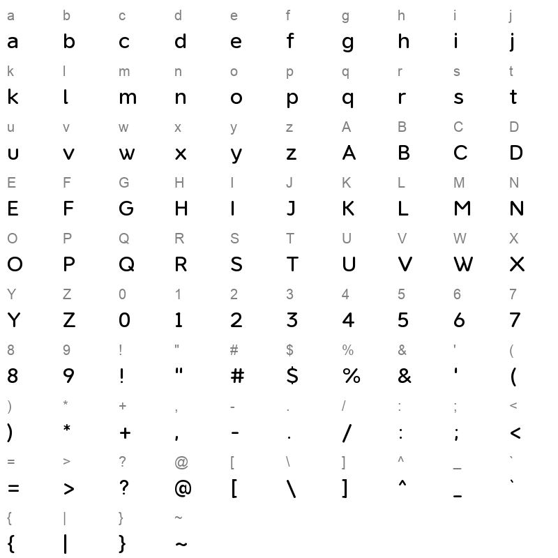 NeverMindRounded Medium Character Map