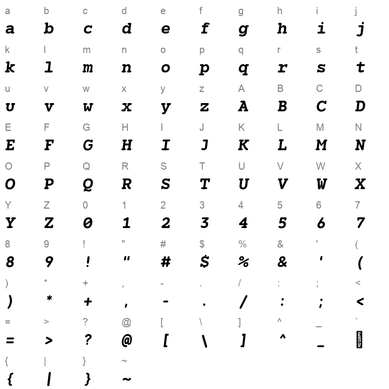 NeverMindRoundedMono BoldItalic Character Map