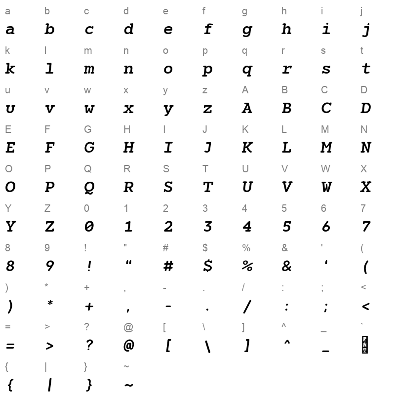 NeverMindRoundedMono DemiBoldItalic Character Map