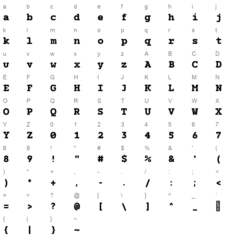 NeverMindRoundedMono ExtraBold Character Map