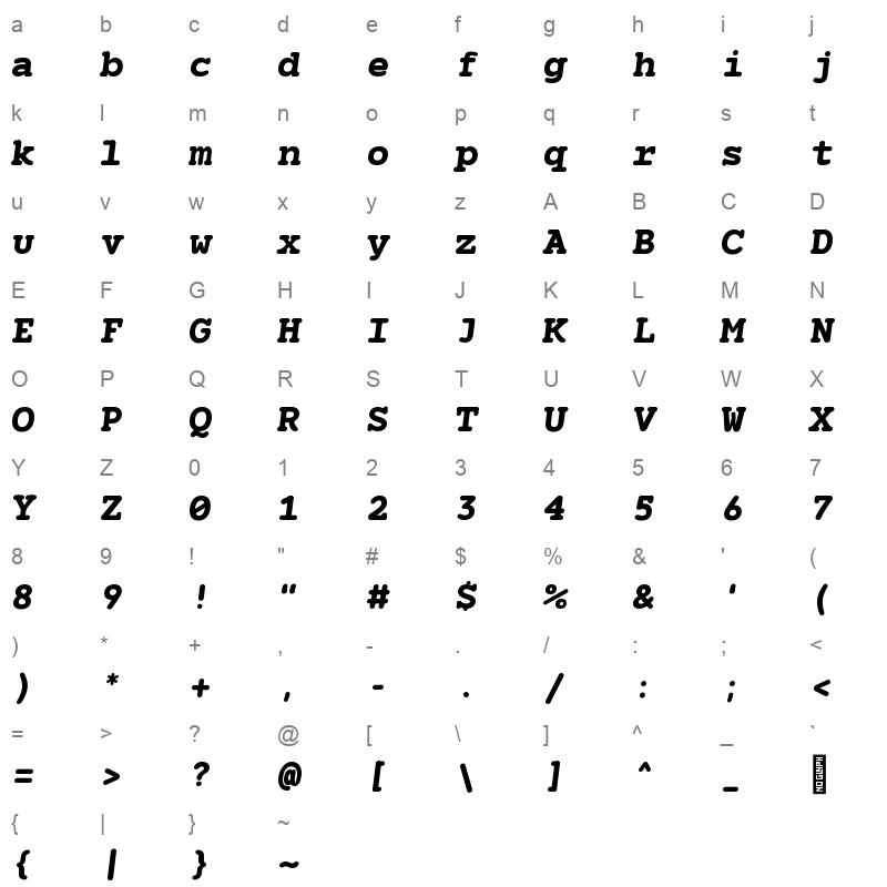 NeverMindRoundedMono ExtraBoldItalic Character Map
