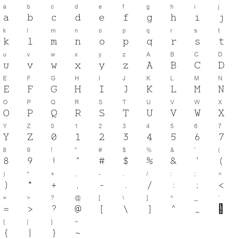 NeverMindRoundedMono ExtraLight Character Map