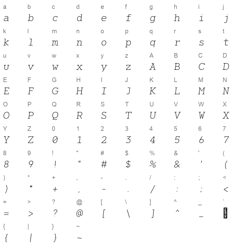 NeverMindRoundedMono ExtraLightItalic Character Map