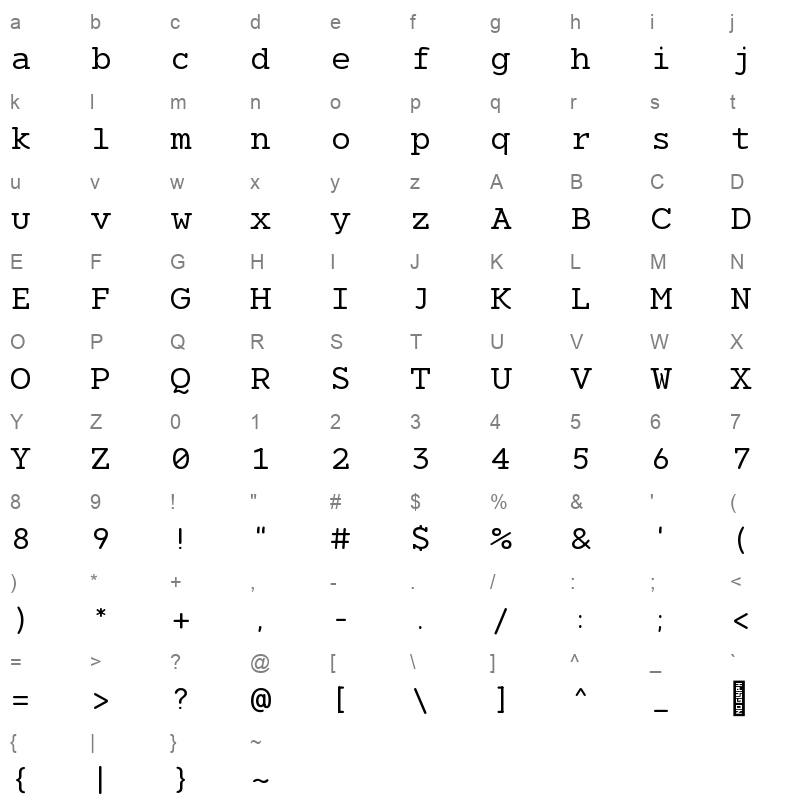 NeverMindRoundedMono Regular Character Map