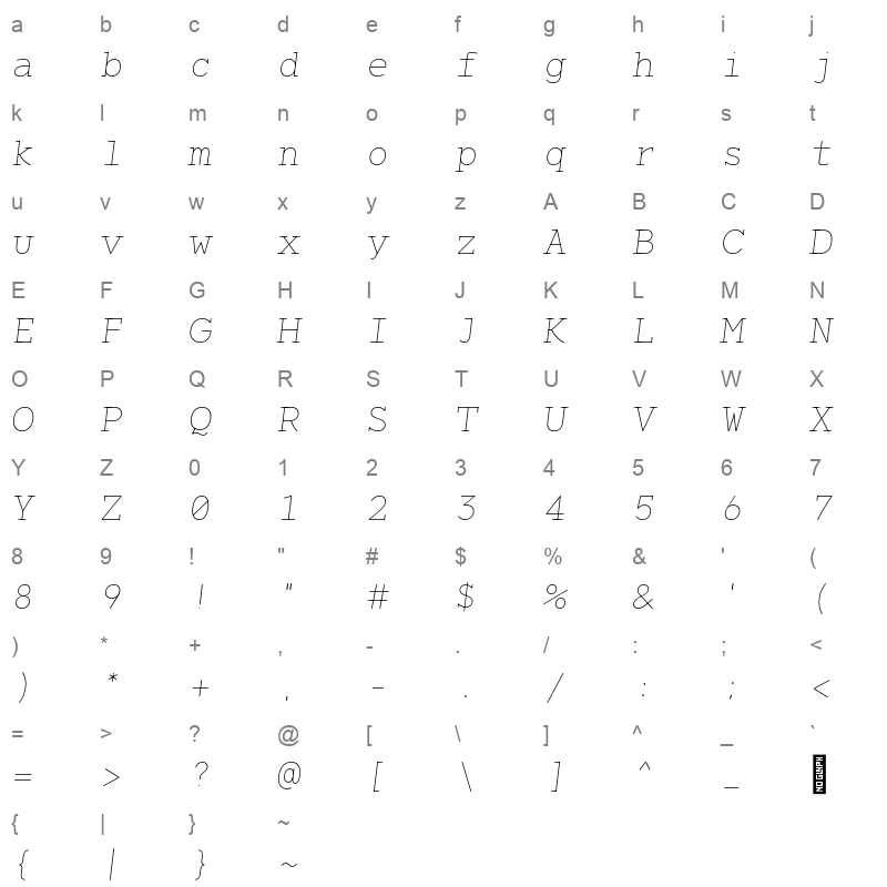 NeverMindRoundedMono ThinItalic Character Map