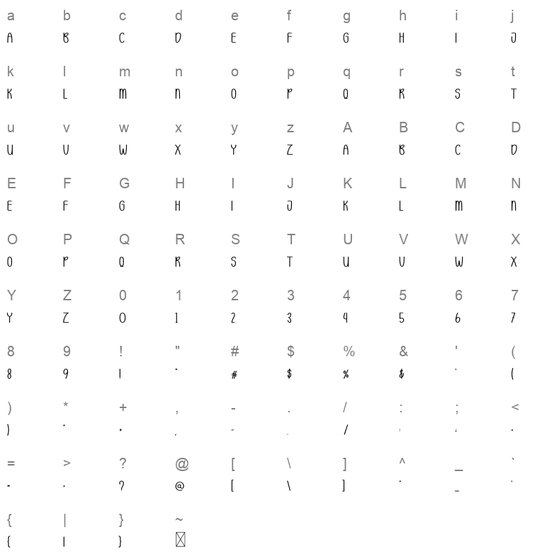 New Record Character Map