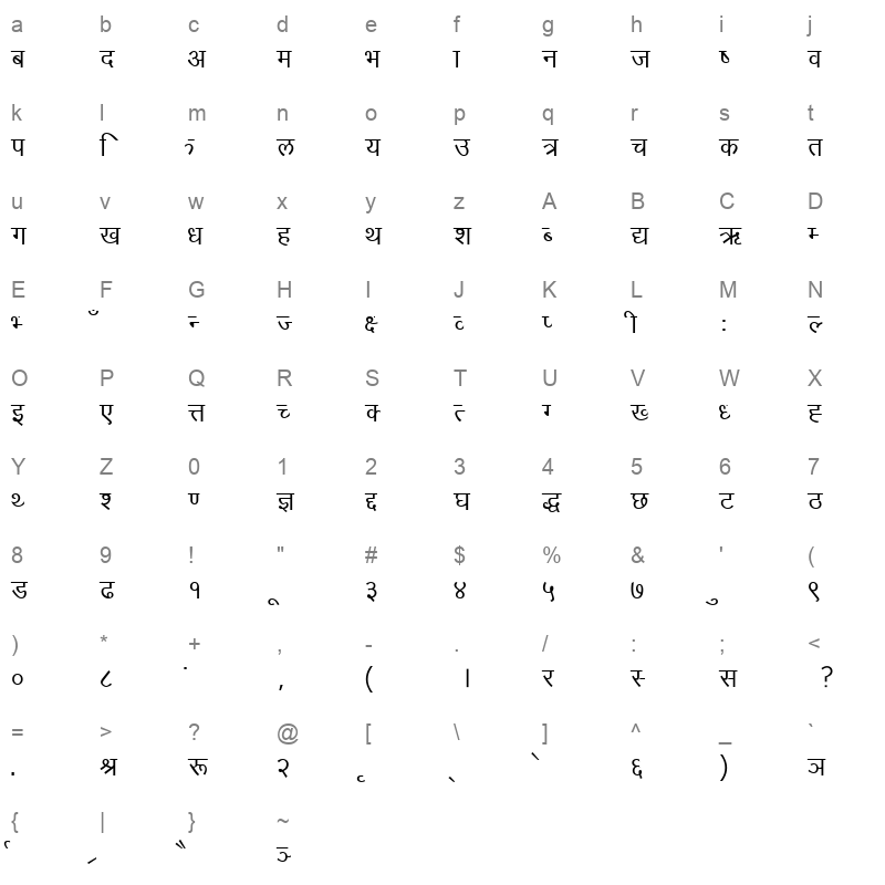 NewScript Regular Character Map