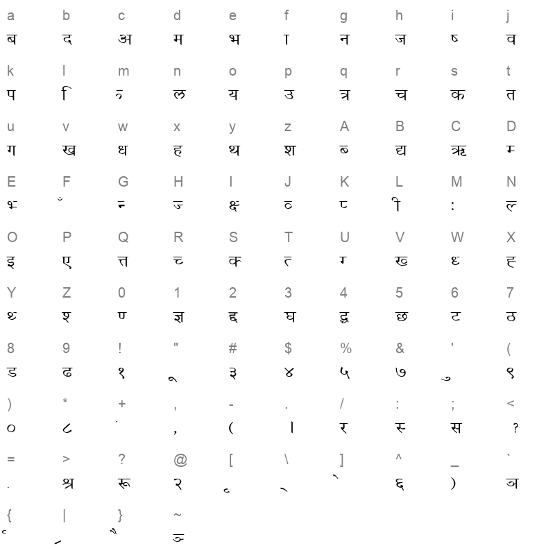 NewScript1 Regular Character Map