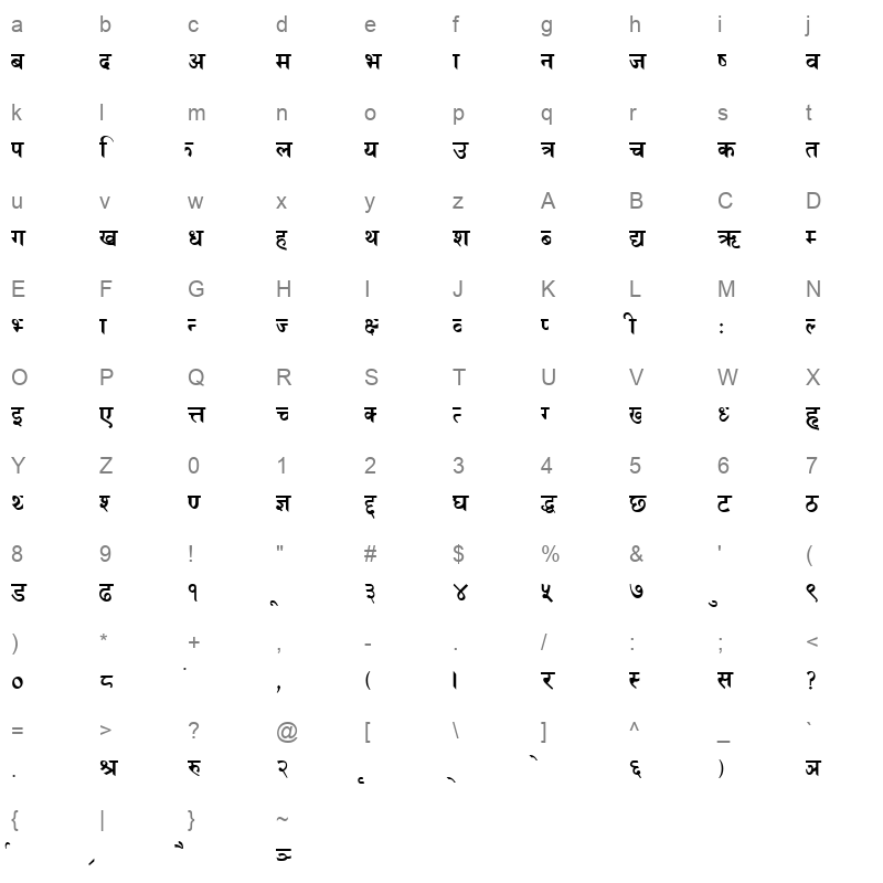 NhimB Regular Character Map