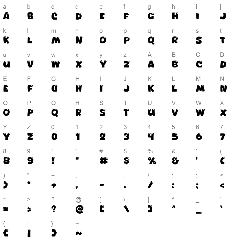 Nicolast Character Map