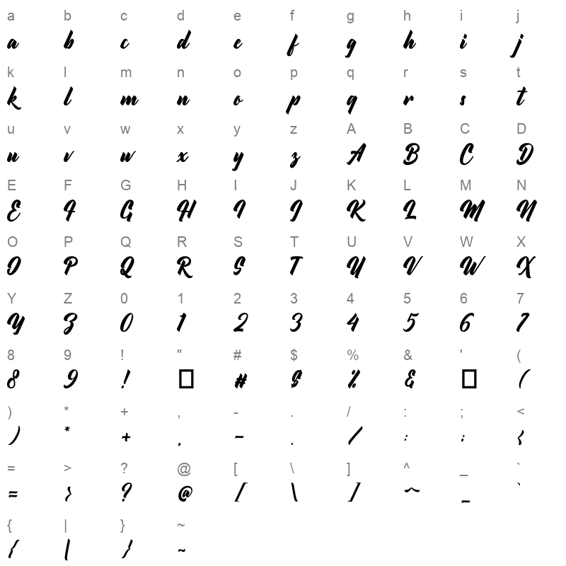 Night Gaidy Character Map