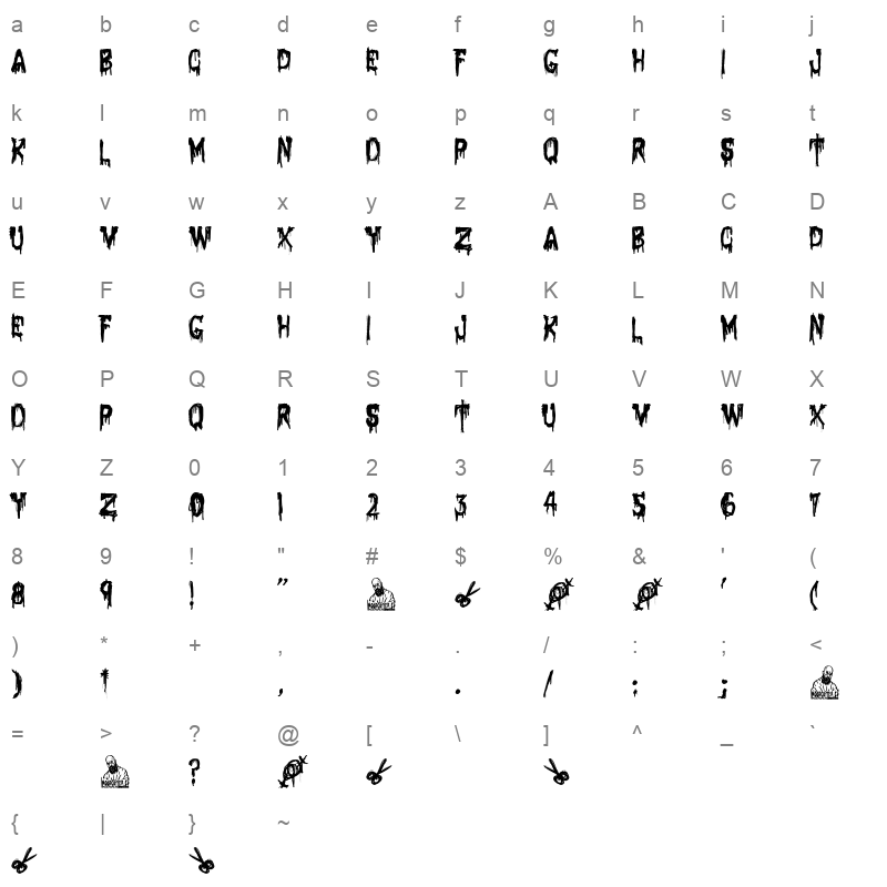Nightmare in Bolloland Character Map