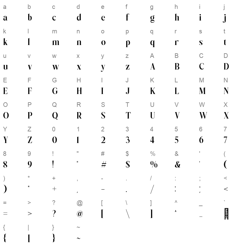 Nillota Black Character Map