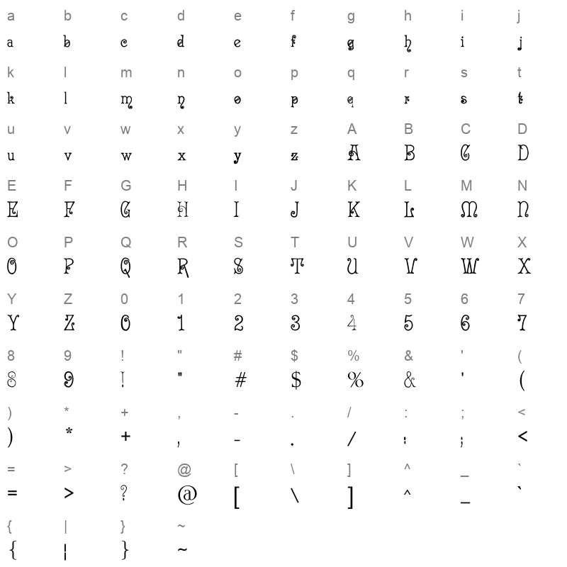 noid AA Sameer Rafiya Unicode Character Map