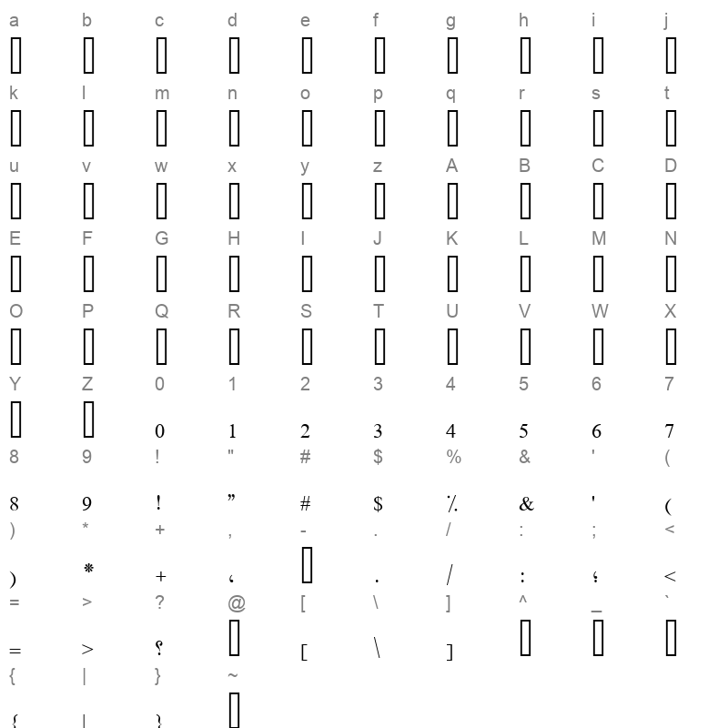 noid AA Sameer Tasmeem Modified Character Map