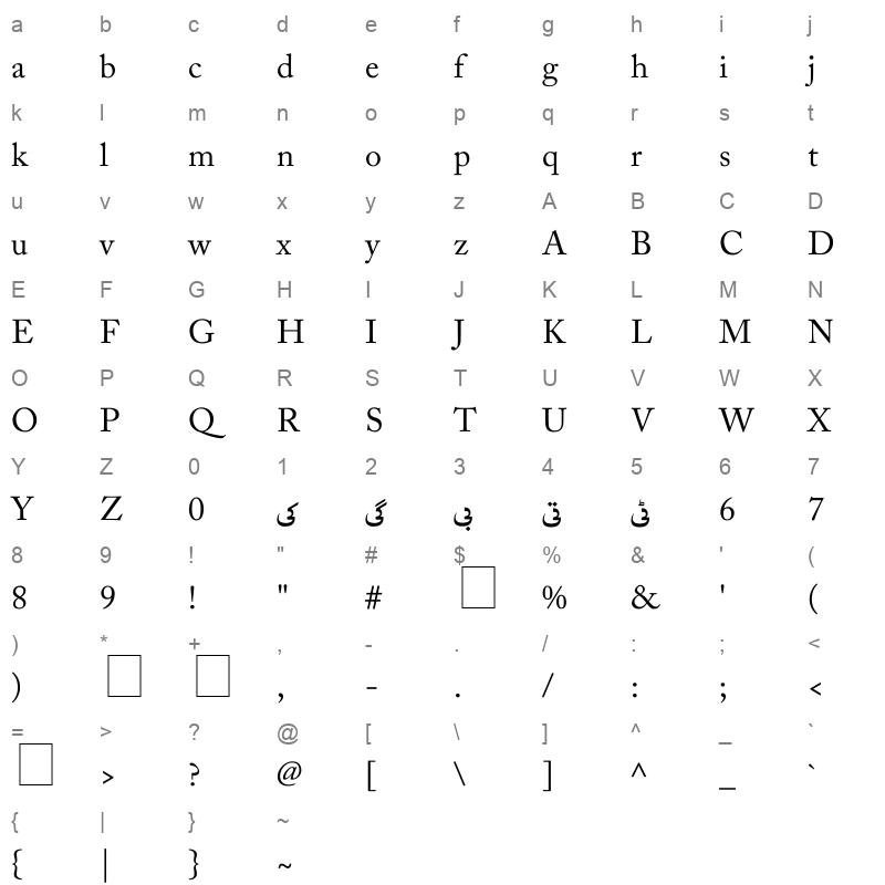 noid Al Qalam Telenor Character Map