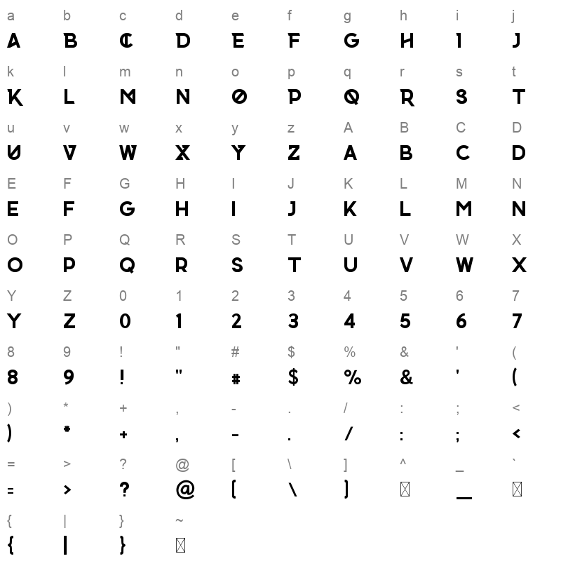 nordick Character Map