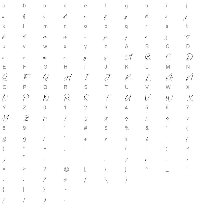 Nosttalgic Character Map