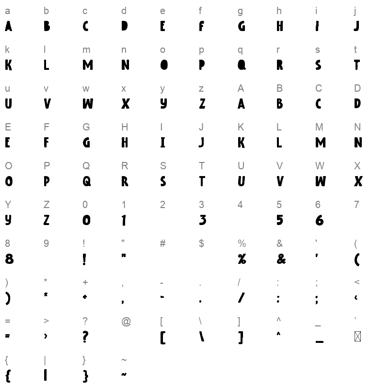 Not Found Character Map