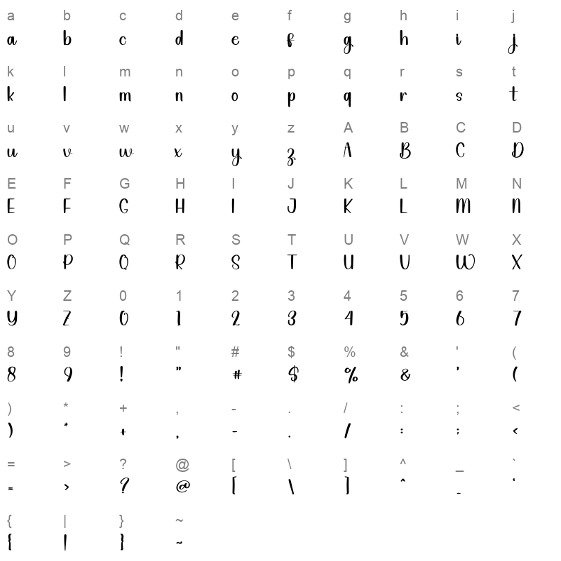 Nothing Character Map