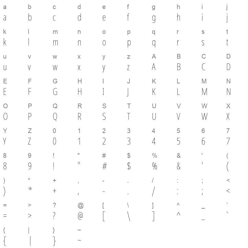 Noto Sans Malayalam ExtraCondensed Thin Character Map