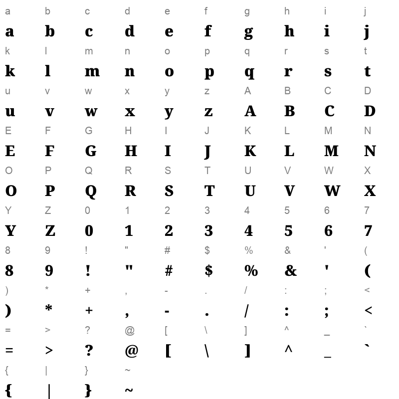 Noto Serif Khmer Black Character Map