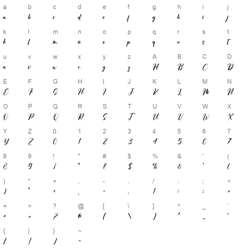 Novita Character Map