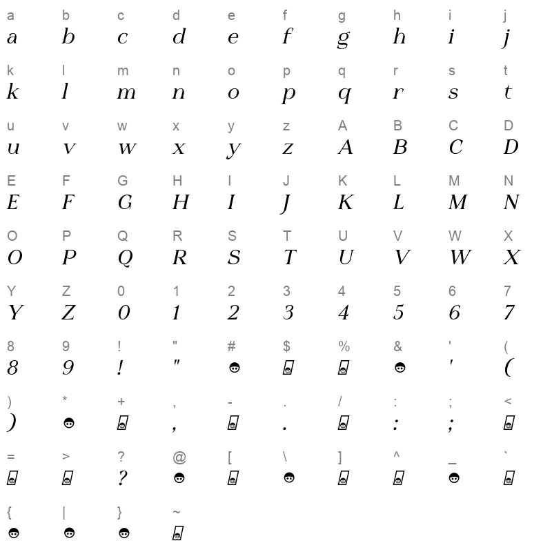 Nuance Italic Character Map