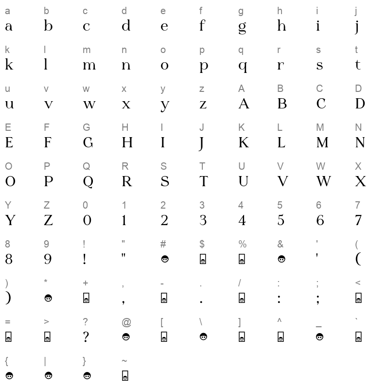 Nuance Regular Character Map