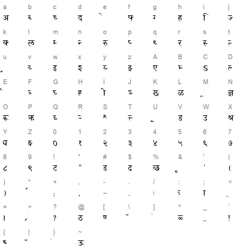 nutan Regular Character Map