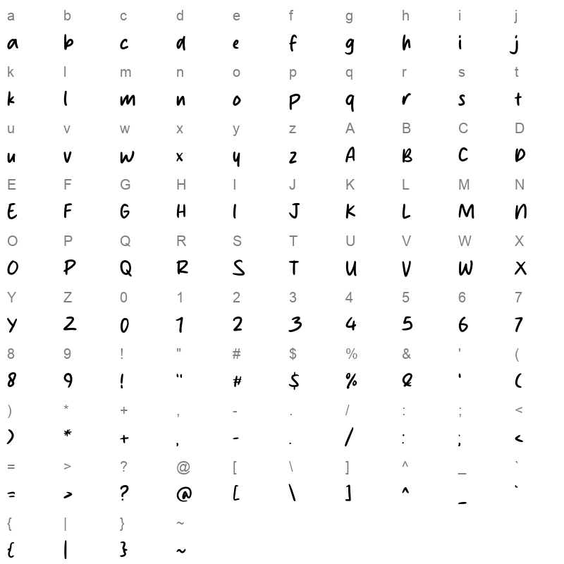 Nylon Brush Character Map