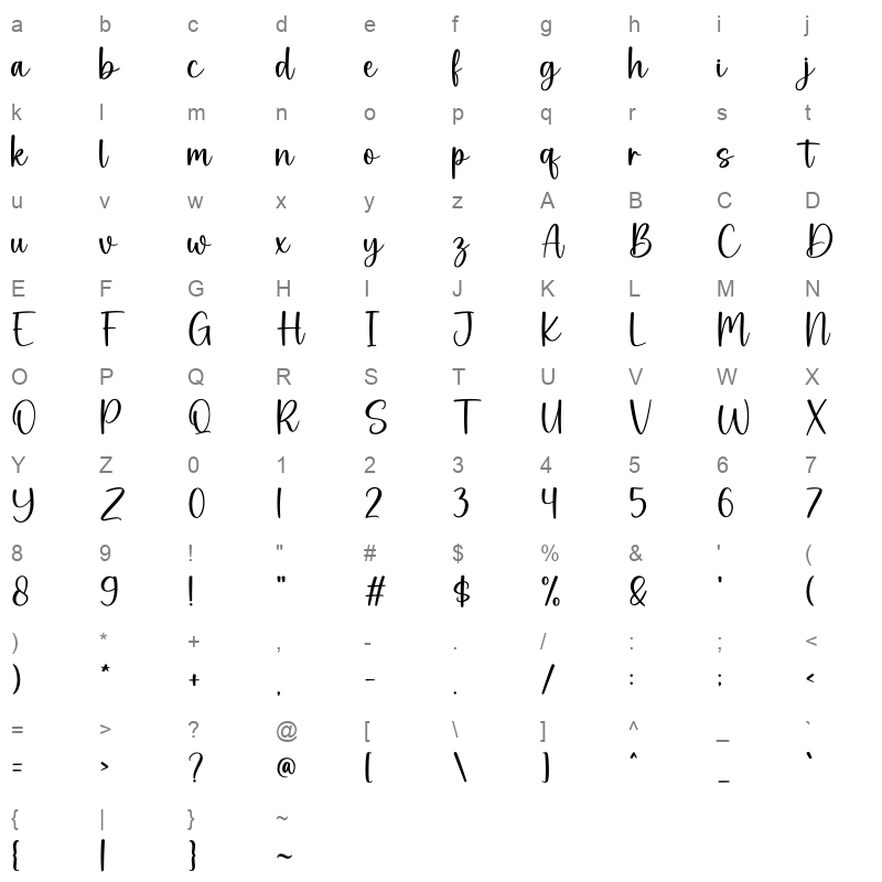 Oatmilk OTF Character Map